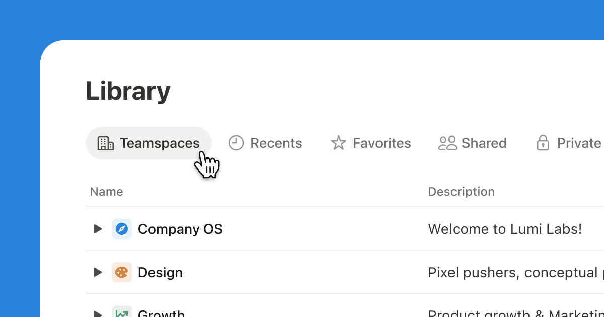 A home for everything in Library